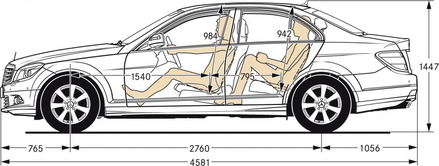  Mercedes-Benz C-Class 2007 года  (фото 329 из 413)